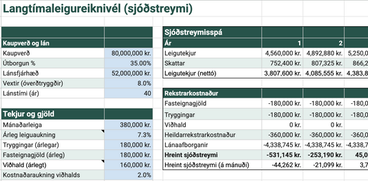 Langtímaleigureiknivél
